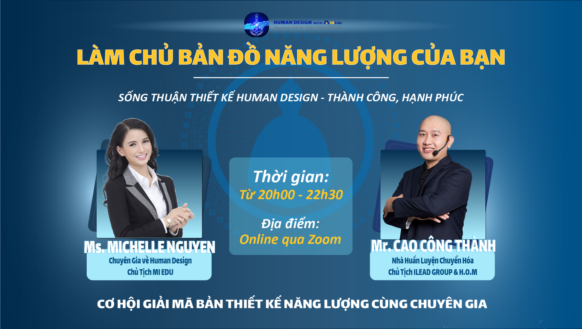 Làm Chủ Bản Đồ Năng Lượng